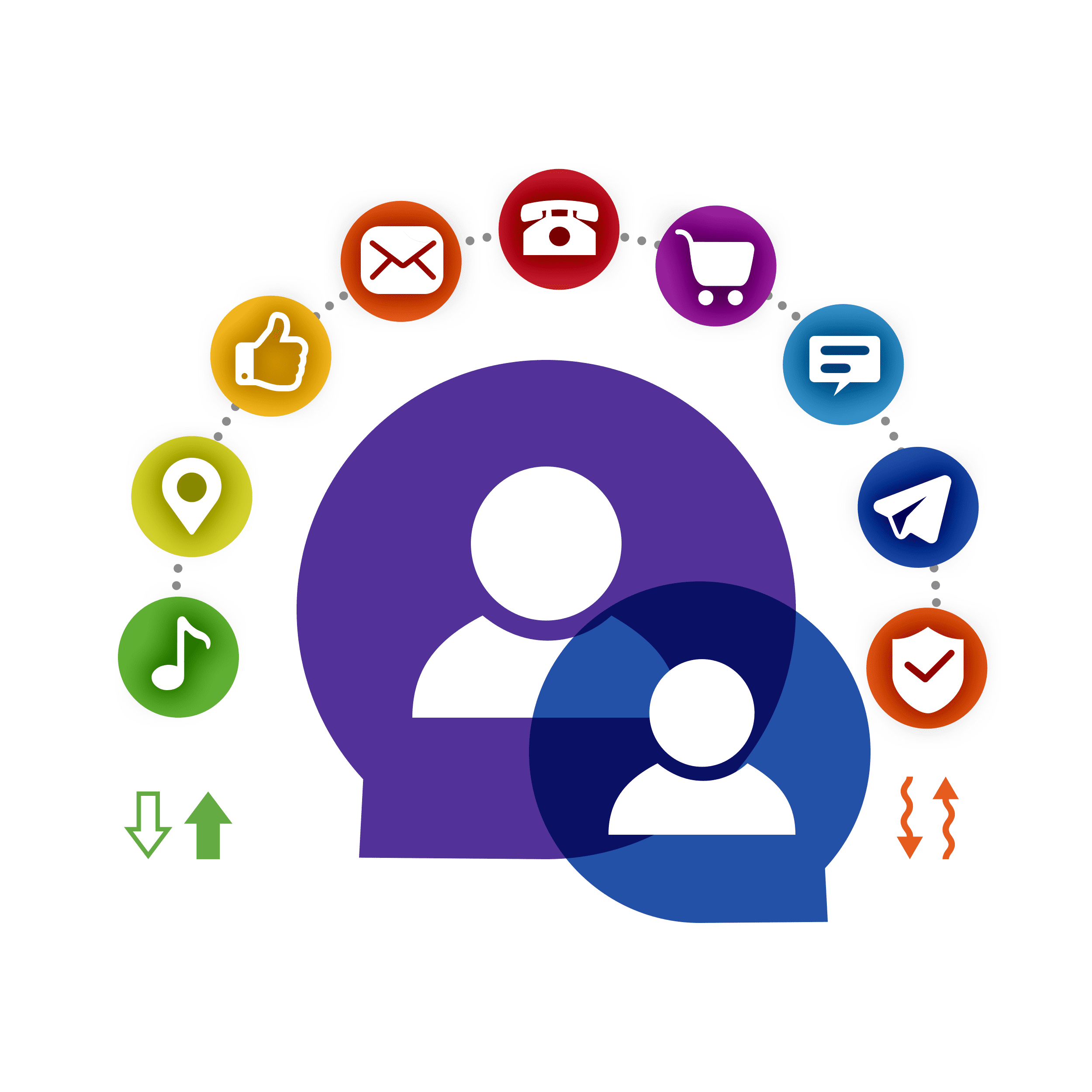 strategia di comunicazione strategia di comunicazione
